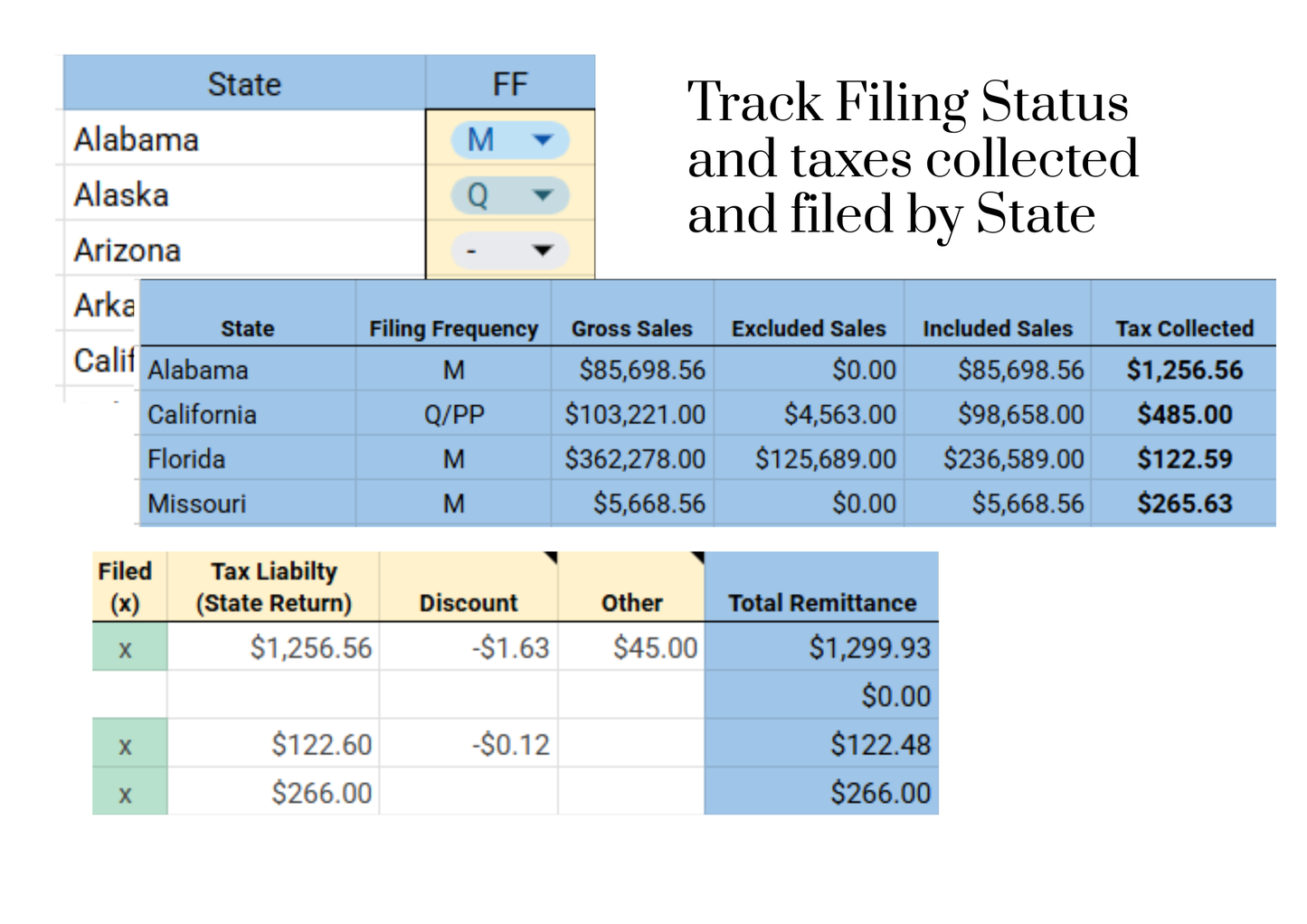 Shopify Sales Tax Dashboard